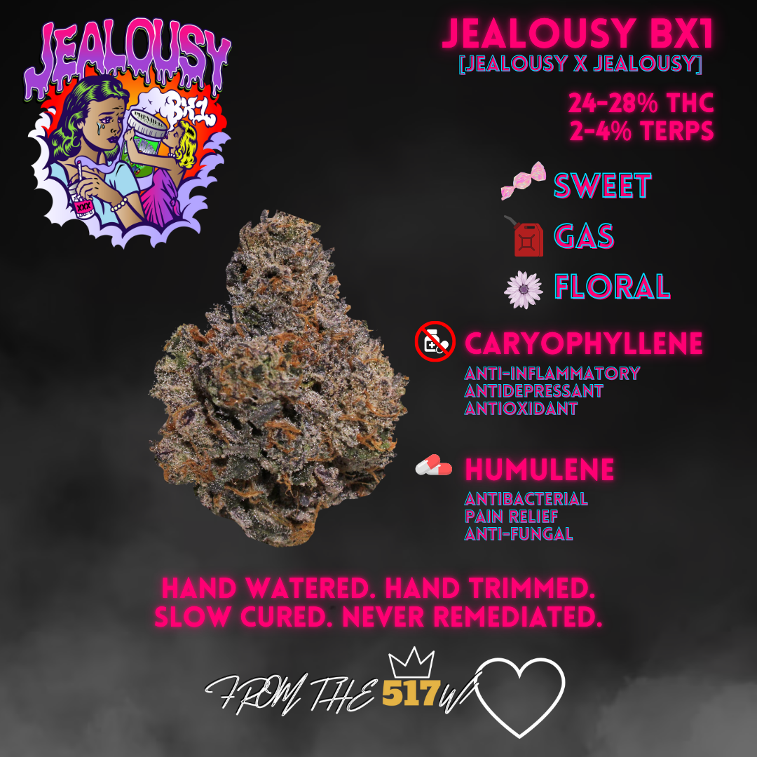 Premier Strain Catalog — Premier Cannabis Farms - Michigan Craft